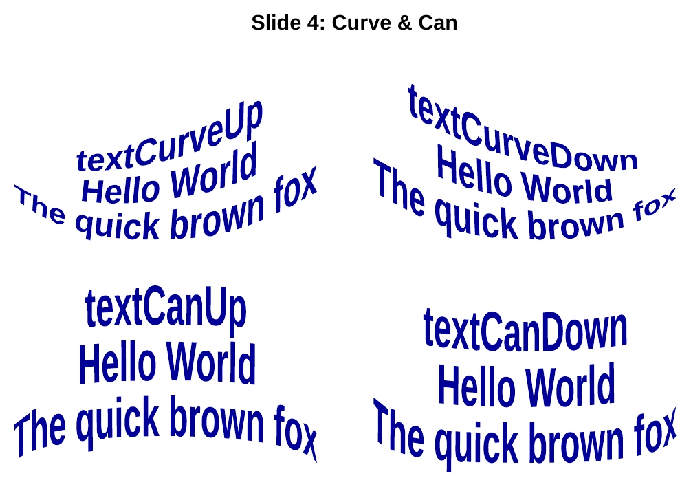 The same slide rendered by LibreOffice, with the outlines missing and different curves